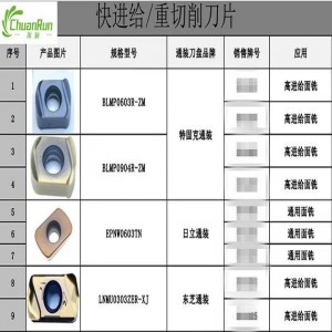 Βαριά ένθετα κοπής